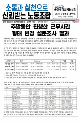 2025년 주간통신 제49호